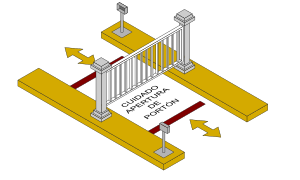 Solución de un carril