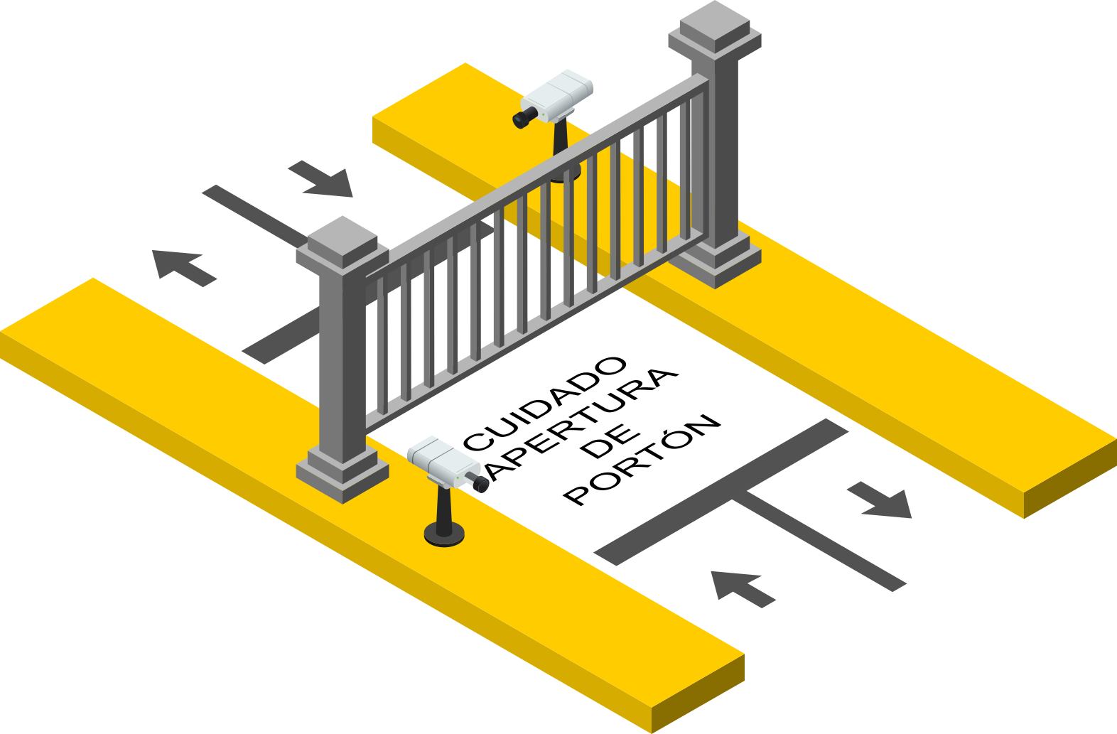 Solución de dos carriles con portón eléctrico y lectura de placas