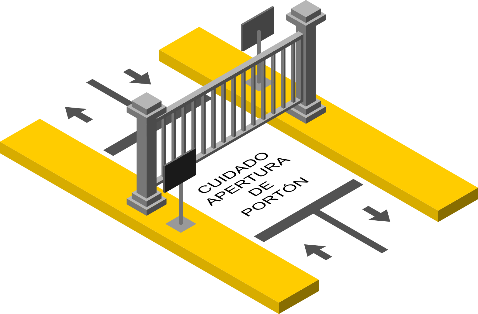 Solución de dos carril con portón eléctrico y tags