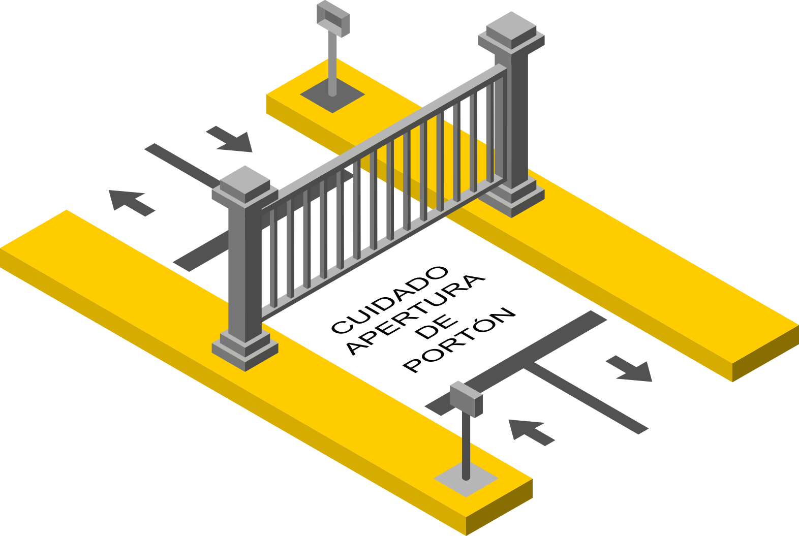 Solución de dos carriles con portón eléctrico y tarjetas de proximidad