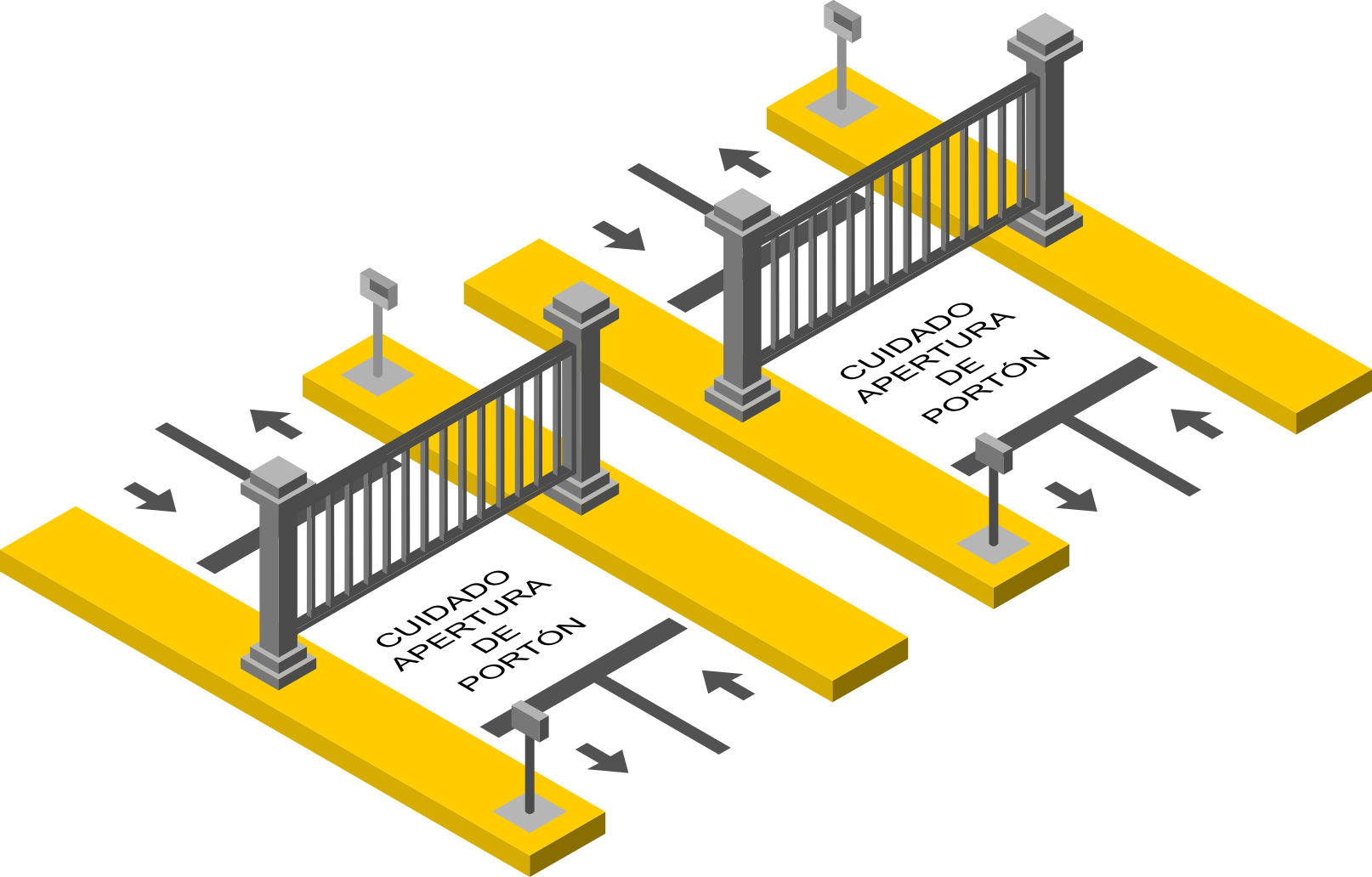 Solución de cuatro carriles con portón eléctrico y tarjetas de proximidad