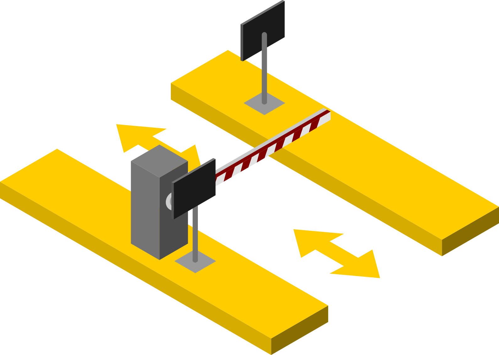 Solución de un carril con barrera vehicular y tags