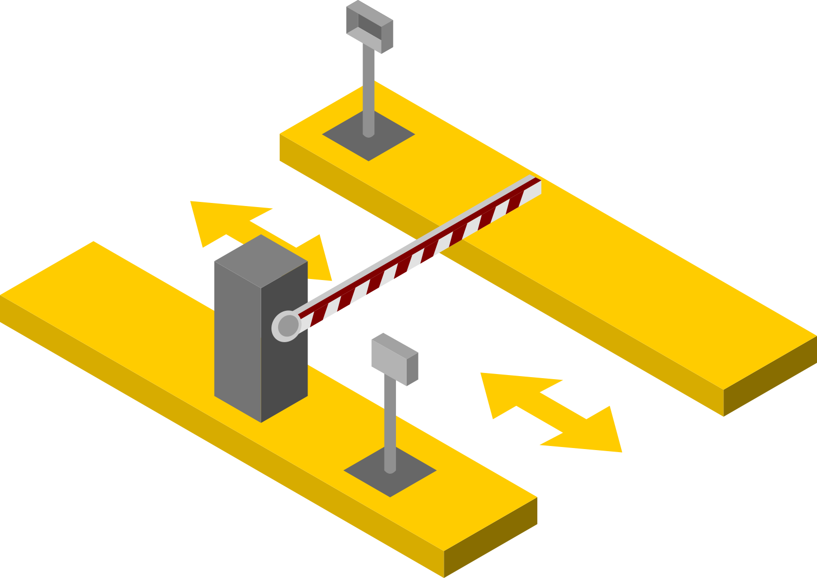 Solución de un carril con barrera vehicular y tarjetas de proximidad