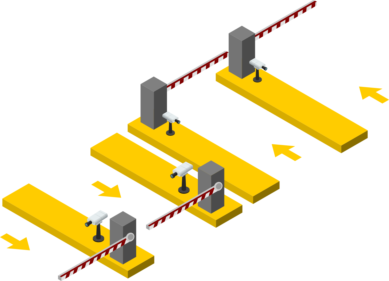 Solución de tres carriles con barrera vehicular y lector de placas
