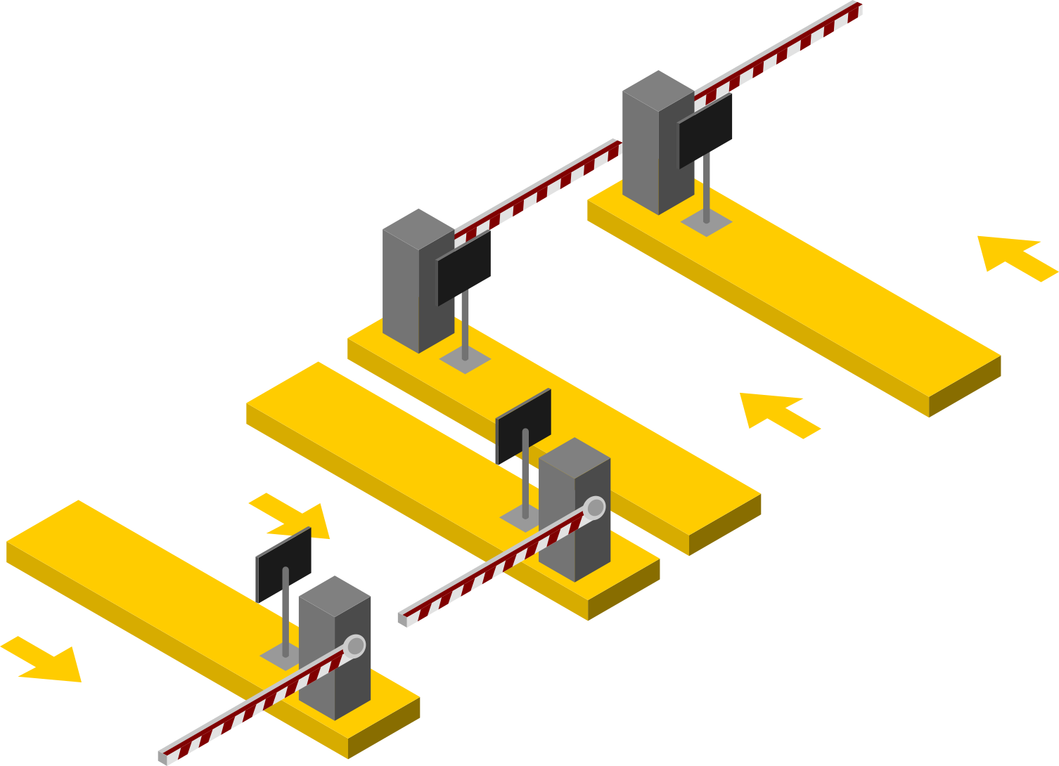 Solución de cuatro carriles con barrera vehicular y tags